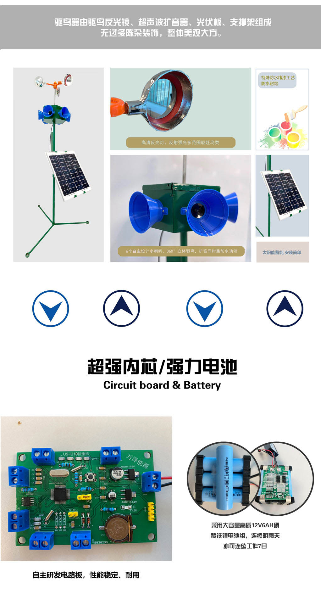 驅鳥器2.jpg