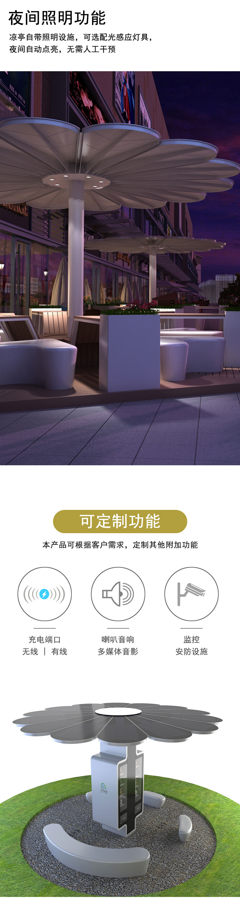 光伏涼亭（新款）3.jpg
