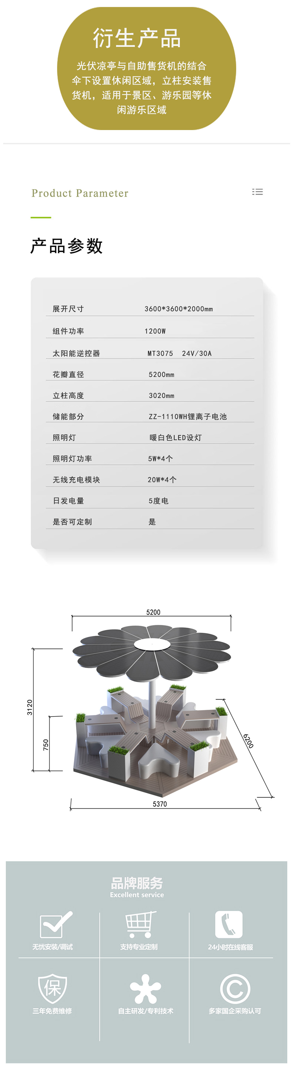 光伏涼亭（新款）4.jpg
