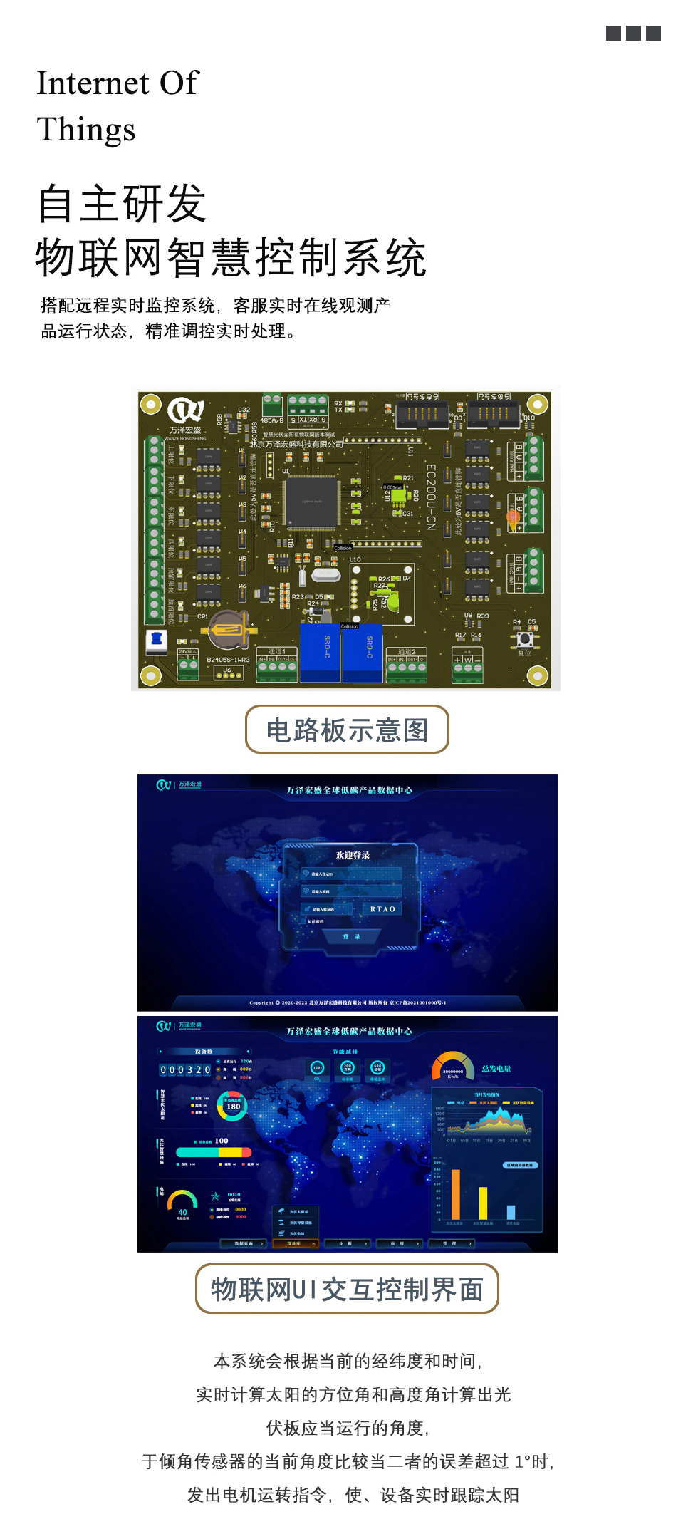 三軸光伏花5.jpg