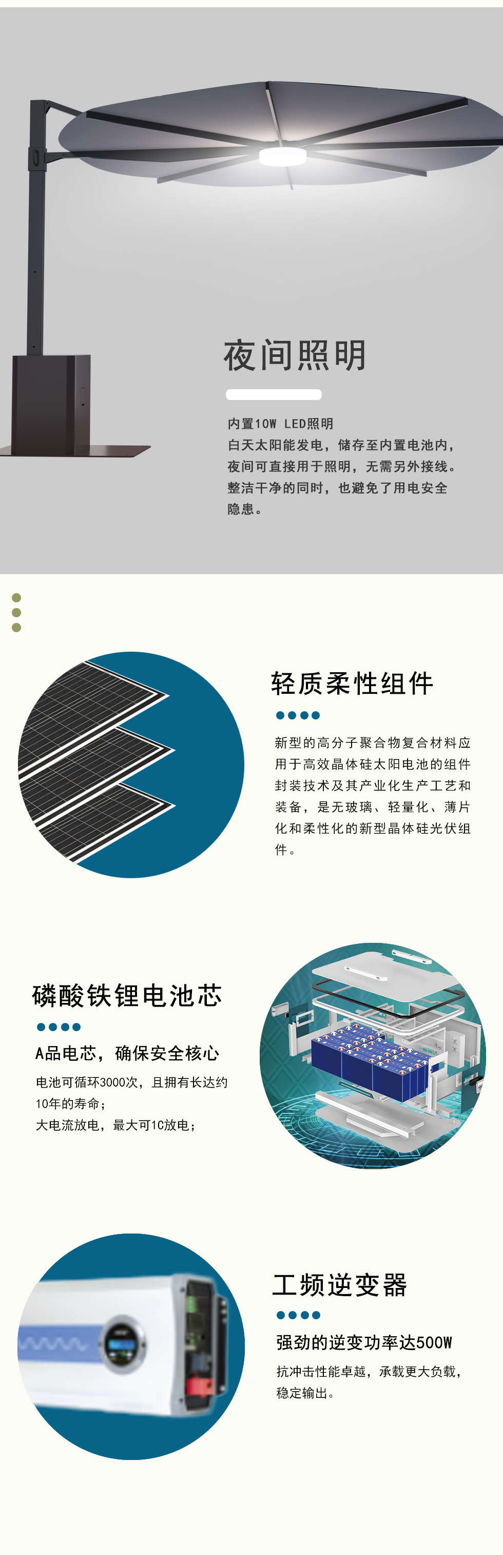 光伏傘中文3.jpg